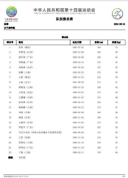 H组积分榜方面，巴萨4胜2负头名出线，安特卫普垫底淘汰。